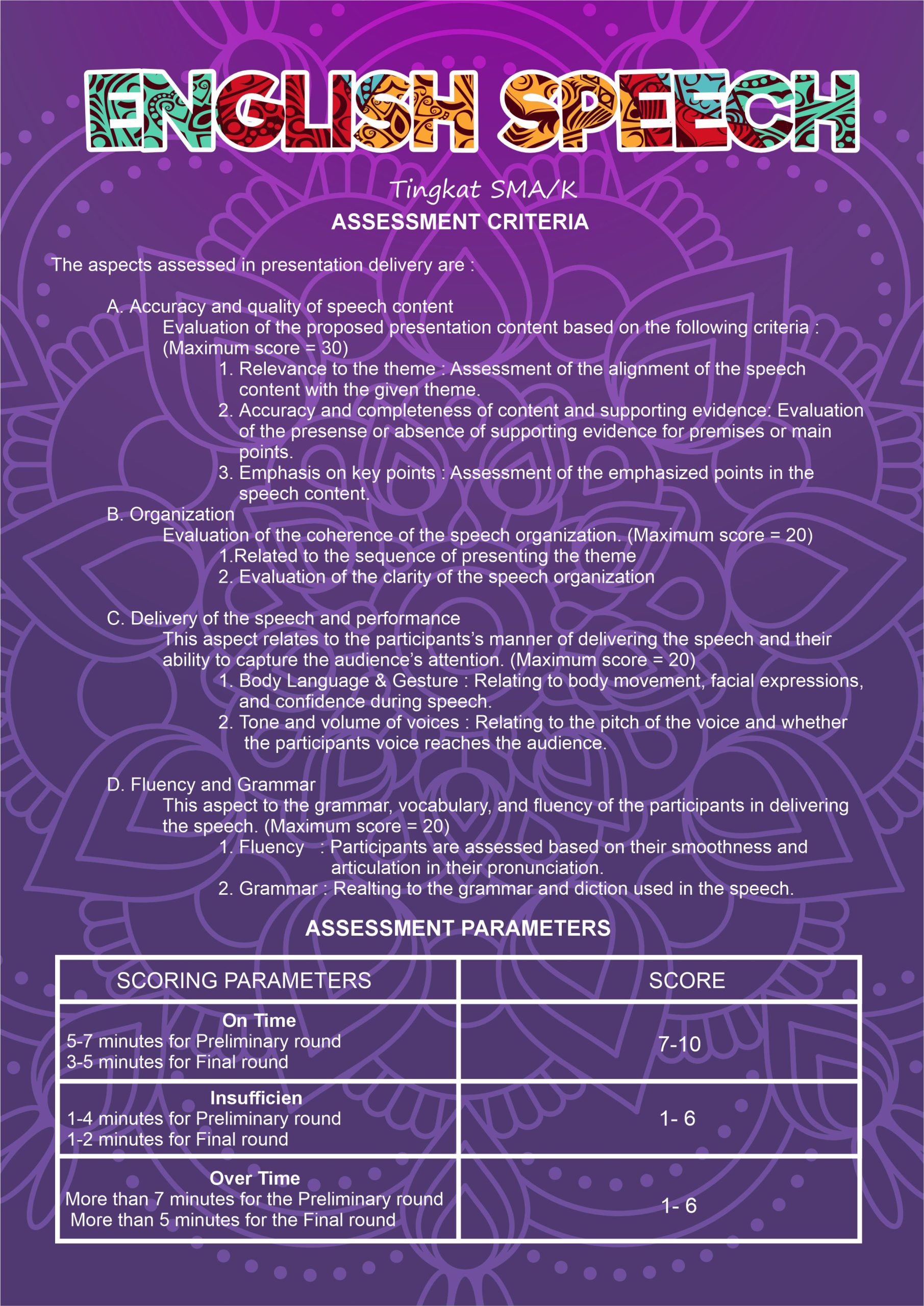 English Speech SMAK_6