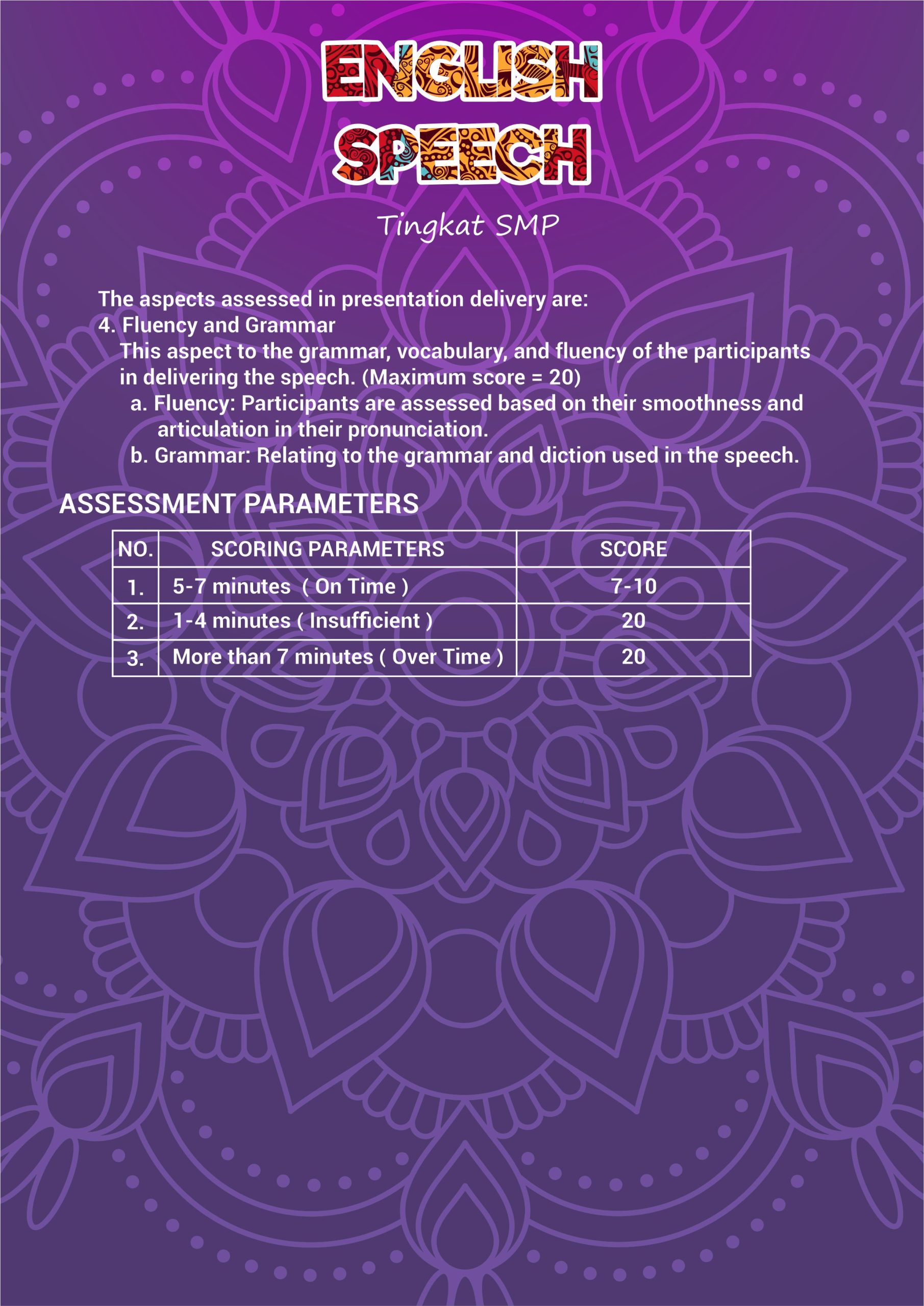 English speech cover 1.5